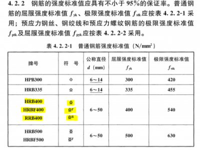 三级钢筋（三级钢筋符号复制可复制文本）