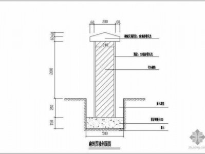 围墙基础（围墙基础多少钱一米）