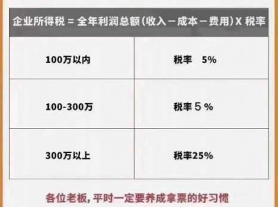 所得税（所得税优惠政策最新2023）