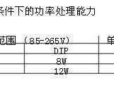 viper22a（viper22a和viper12a的区别）