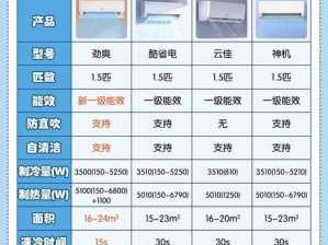 空调冰种多少钱（空调 冰种）