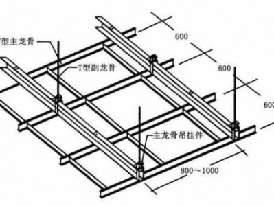 吊顶龙骨安装方法（吊顶龙骨安装方法视频）