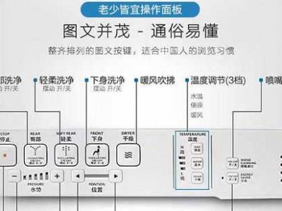 卫洗丽（卫洗丽安装方法）