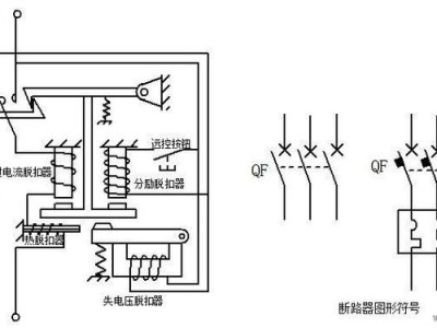 空气开关原理（空气开关原理）