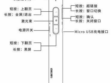 PPT翻页笔（ppt翻页笔怎么用）