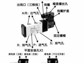 常开电磁阀（常开电磁阀原理）