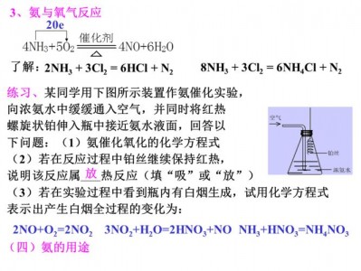 氨气与氧气反应（氨气与氧气反应是可逆反应吗）