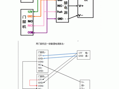 门禁接线图（韦根门禁接线图）