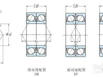 向心轴承（向心轴承按照接触角不同分为）