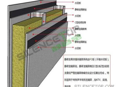 墙隔（墙隔音怎么做）