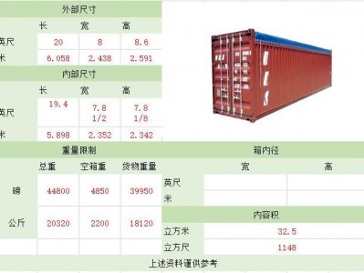 20尺集装箱内部尺寸（20尺集装箱内部尺寸图）