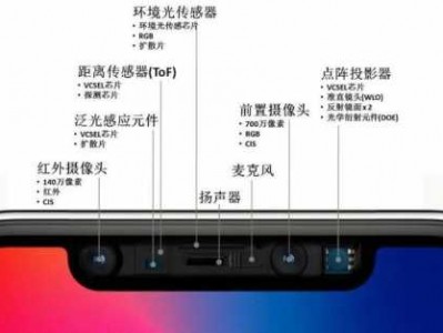 光线感应（iphone13光线感应）