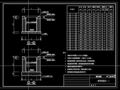 地沟盖板（地沟盖板计算公式）