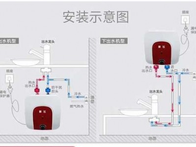 小厨宝（小厨宝的安装方法视频）