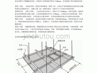 硅酸钙板吊顶（硅酸钙板吊顶施工工艺视频）