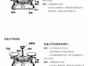 托盘秤（托盘秤怎么看）