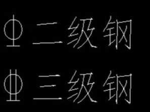 热轧带肋钢筋符号（热轧带肋钢筋符号表示）