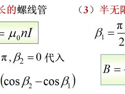 螺线管（螺线管的磁感应强度）