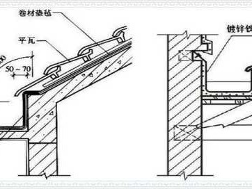 坡屋顶（坡屋顶的排水方式有哪几种）
