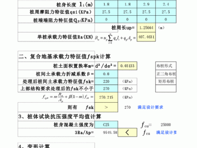 承载力（承载力特征值）