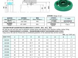 橡胶密封圈（橡胶密封圈国家标准）