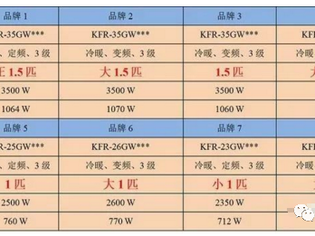 1匹等于多少kw（1匹等于多少kmh）