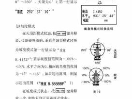 电子经纬仪（电子经纬仪的操作螺旋及作用）