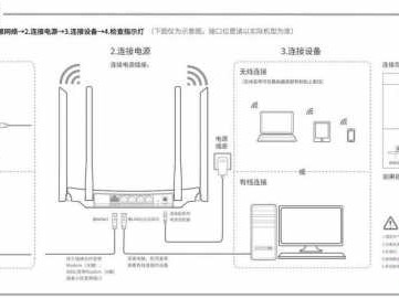 怎么连接wifi（怎么连接wifi的24g）