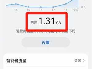 如何查看手机流量（如何查看手机流量还有多少）
