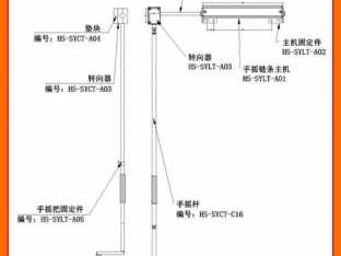 中悬窗（中悬窗手动开窗器安装视频）