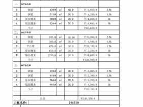 防火涂料施工报价（防火涂料施工报价明细表）