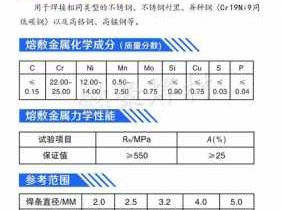 a105是什么材质（a105是什么材质的钢材用什么焊条）