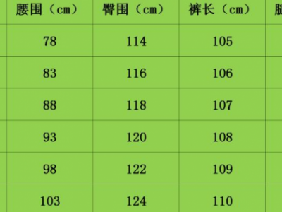 3尺（3尺腰围裤尺码对照表）