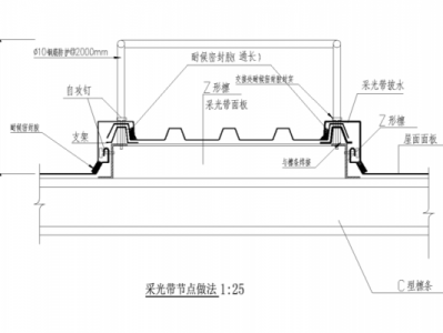 采光带（采光带设置要求）