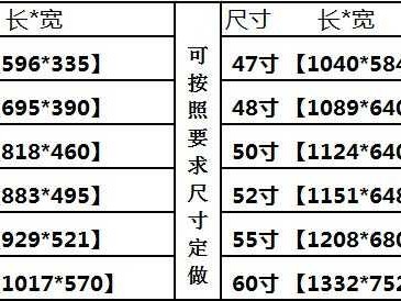 32寸多少厘米（32寸多少厘米长）