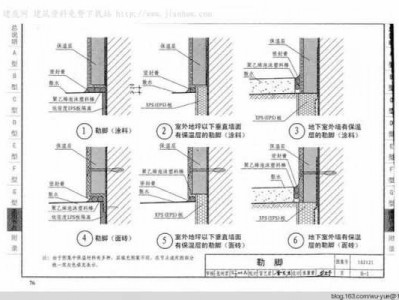 外墙保温规范（外墙保温规范允许误差）