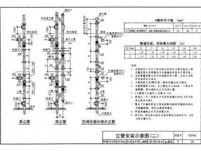 10s406（10s406建筑排水塑料管道安装图集）