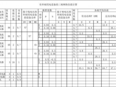 有功功率计算（单相电有功功率计算）