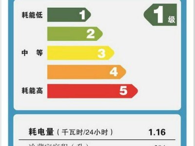 冰箱一二三级能效哪个好（冰箱是一级能效好还是二级三级能效好）