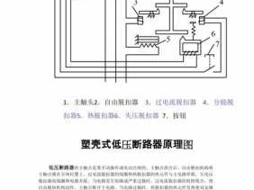 断路器工作原理（空气断路器工作原理）