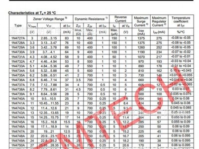 三极管参数（ss24二极管参数）