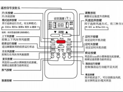 空调送风模式（空调送风模式是哪个图标）