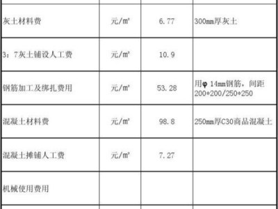 沥青路面报价（沥青路面报价清单）