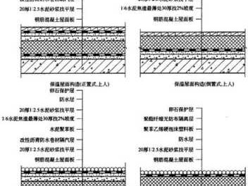 屋面系统（屋面系统所用材料应满足什么要求）