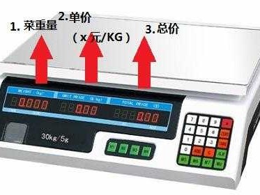 电子秤怎么使用（电子秤怎么使用累计功能）