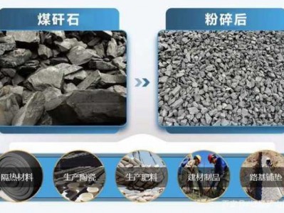 煤矸石的用途（煤矸石的用途和发展前景如何）