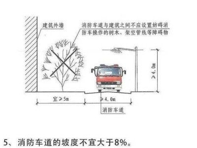 消防通道（消防通道的宽度不应小于35米）