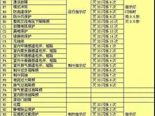 格力定频空调（格力定频空调h4是什么故障）