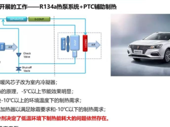 ptc是什么（电动车上的PTC是什么意思）