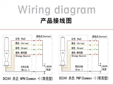 三色灯接线图（三色灯接线图原理图）